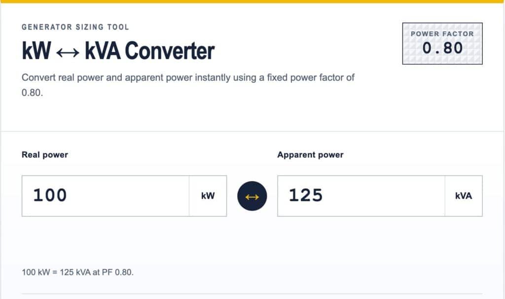 kw kva converter